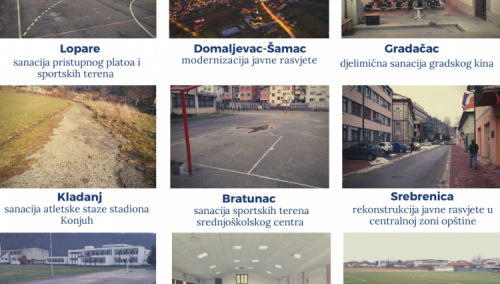 USAID podržao još devet projekata obnove u lokalnim zajednicama