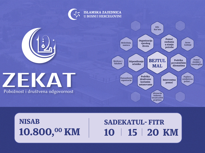 Utvrđen iznos sadekatul-fitra za ovogodišnji ramazan