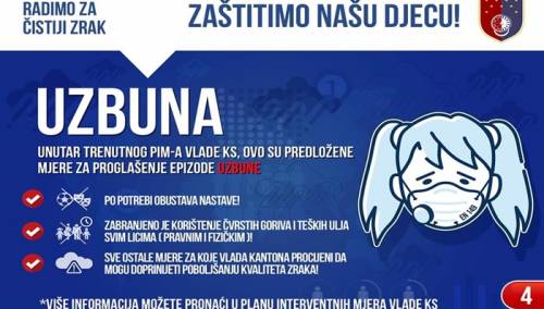 Uzbuna: Vlada KS izdala preporuke zbog opasnog zraka