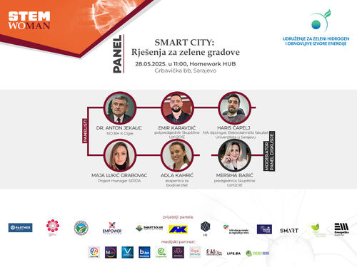 UzH2OIE najavljuje stručni panel SMART CITY: Rješenja za zelene gradove