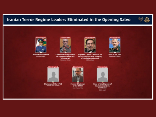 Izrael objavio listu "eliminisanih" Iranaca, još se "čeka s Khamenijem"