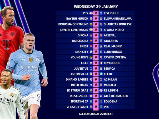 Večeras spektakl u Ligi prvaka: 18 utakmica u isto vrijeme