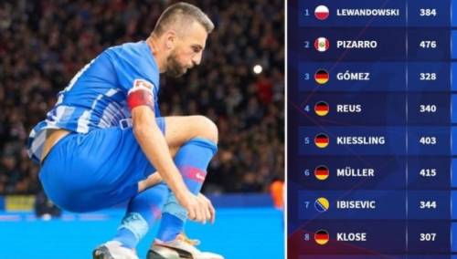 Vedad Ibišević u društvu svjetskih velikana