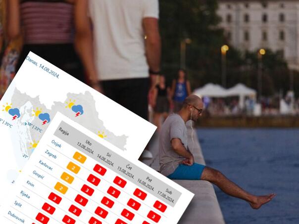 Velike vrućine u Hrvatskoj: Vrijeme izuzetno opasno