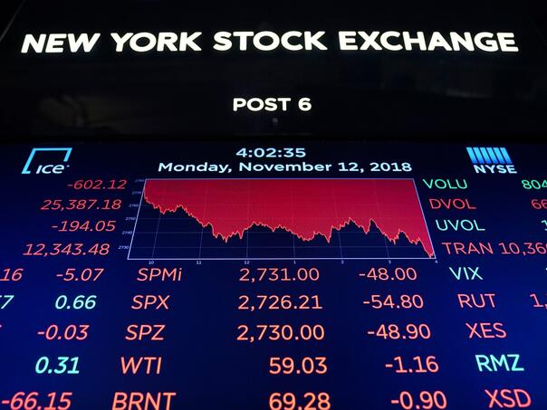 Veliki pad na berzama širom svijeta