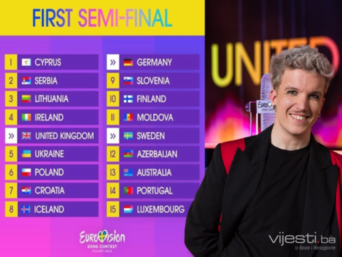 Video: Večeras prvo polufinale Eurosonga, Hrvatska favorit