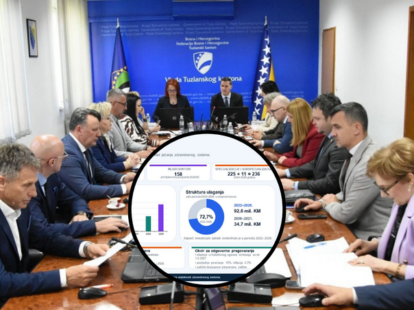 Vlada TK odgovorila ljekarima u štrajku: Plate su povećane i do 45 posto