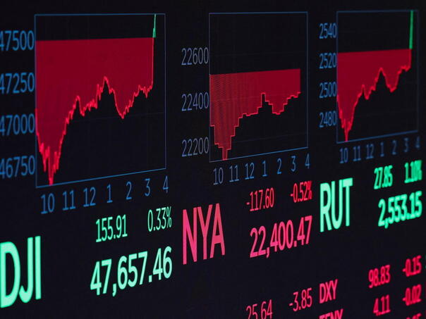 Wall Street porastao, Nasdaq na rekordnom nivou, padaju cijene nafte