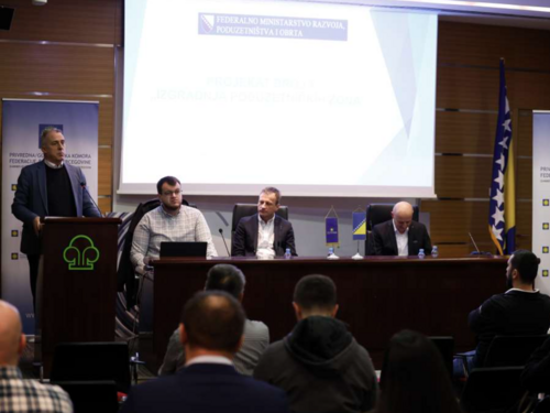 Za programe razvoja male privrede 27,4 miliona KM