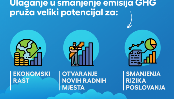 Zajednički osvrt ambasadora o klimatskoj krizi i akcijama u BiH