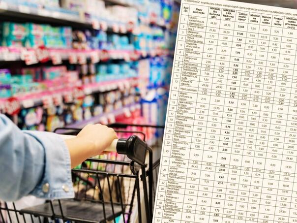 Zaključane cijene za 100 proizvoda do kraja godine