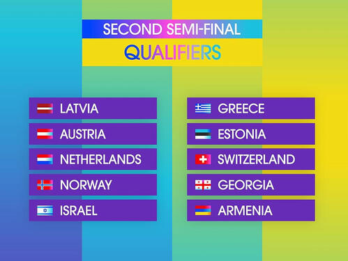 Završeno drugo polufinale, ovo su svi učesnici finala Eurosonga