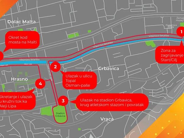 Zbog utrke "B2B RUN 2025" zatvaraju se sarajevske ulice: Pogledajte koje