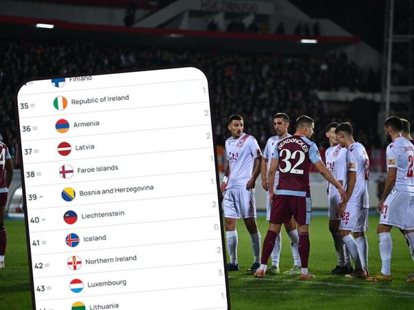 Zrinjski donio BiH blagi napredak na UEFA listi, Srbija doživjela teški debakl